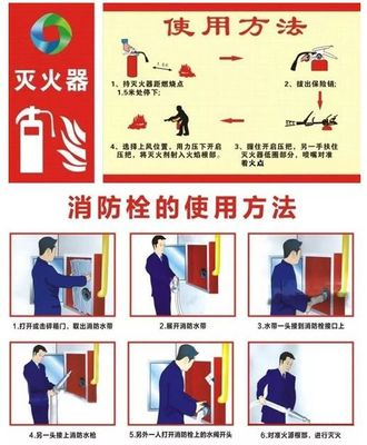 匠學(xué)·應(yīng)知應(yīng)會(huì)安全生產(chǎn)知識(shí)點(diǎn)丨施工現(xiàn)場(chǎng)消防安全管理控制要點(diǎn)與消防設(shè)備配置