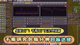 異星工廠千瓶工廠實況 EP18 插件的妙用與蟲族地獄，結尾嫦娥彩蛋引爆玩家笑點